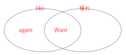 f:id:amakazeryu:20200430145917p:plain f:id:amakazeryu:20200430145917p:plain