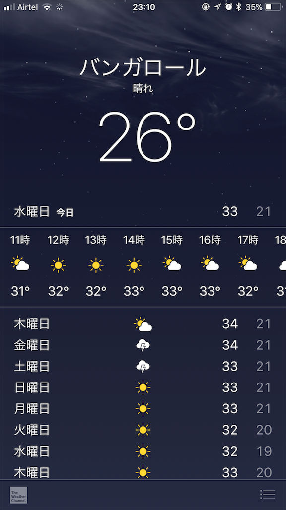 f:id:amaken1976:20180329024054p:image f:id:amaken1976:20180329024054p:image