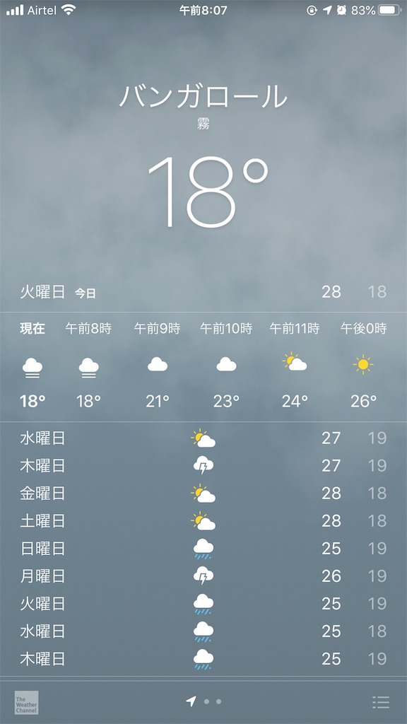 f:id:amaken1976:20191127011849j:image f:id:amaken1976:20191127011849j:image