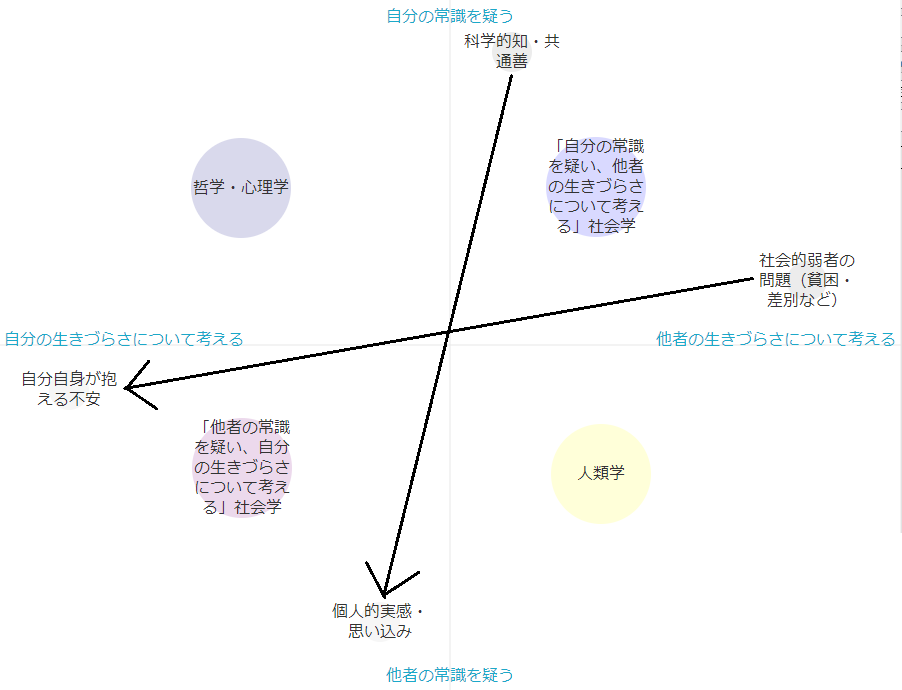 f:id:amamako:20200718053954p:plain