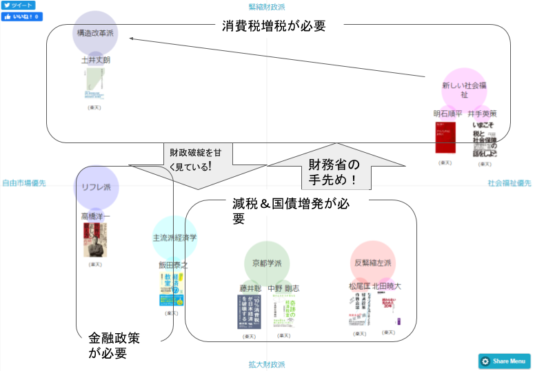 f:id:amamako:20200725010056p:plain