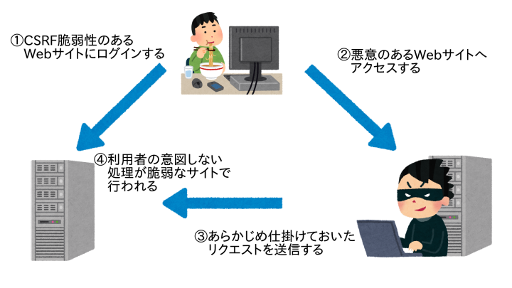 f:id:amame04:20210925055849p:plain