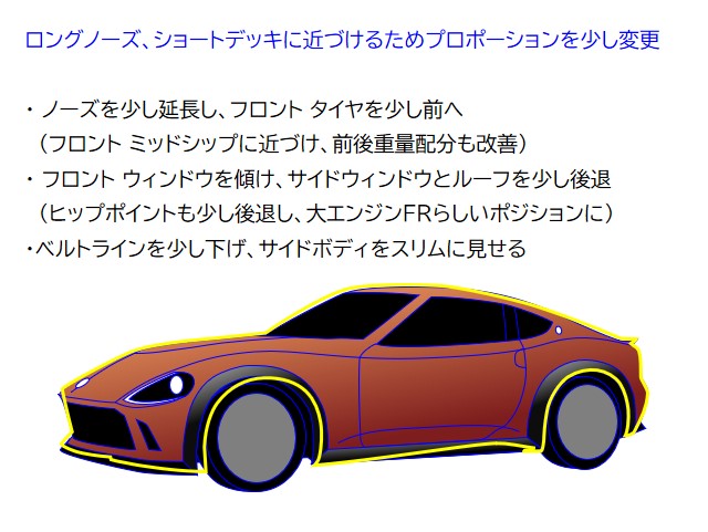 カーデザイン