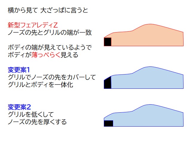 カーデザイン