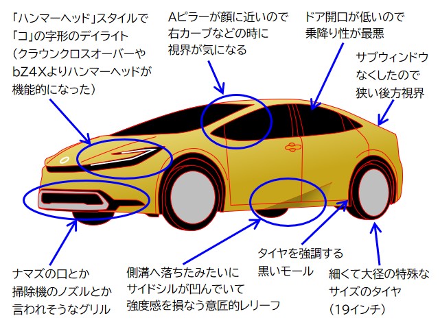 カーデザイン