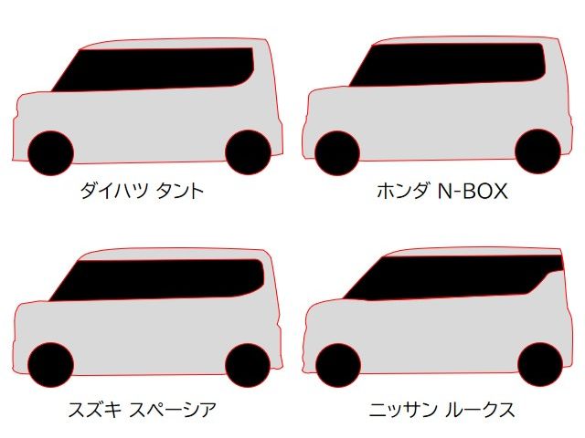 カーデザイン