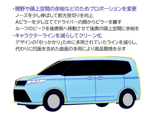 カーデザイン