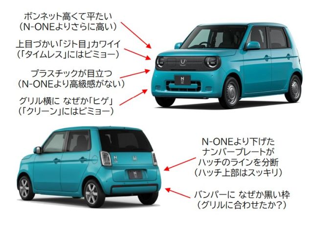 カーデザイン