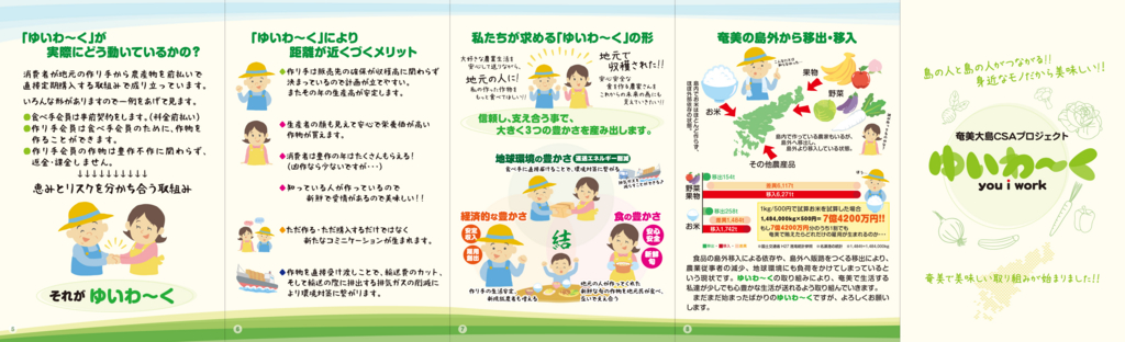 f:id:amamicsa:20170214084105j:plain f:id:amamicsa:20170214084105j:plain