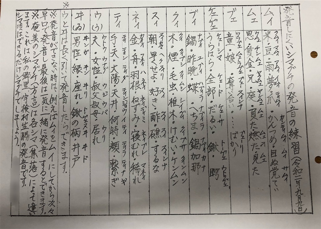 f:id:amamiiro:20200925100846j:image f:id:amamiiro:20200925100846j:image