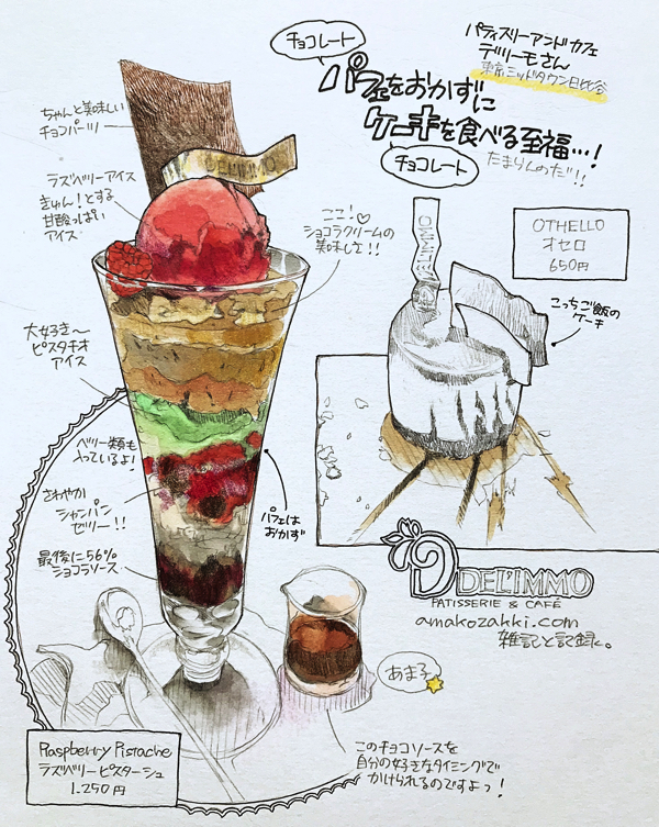 f:id:amamonolunako:20180514193507j:plain f:id:amamonolunako:20180514193507j:plain