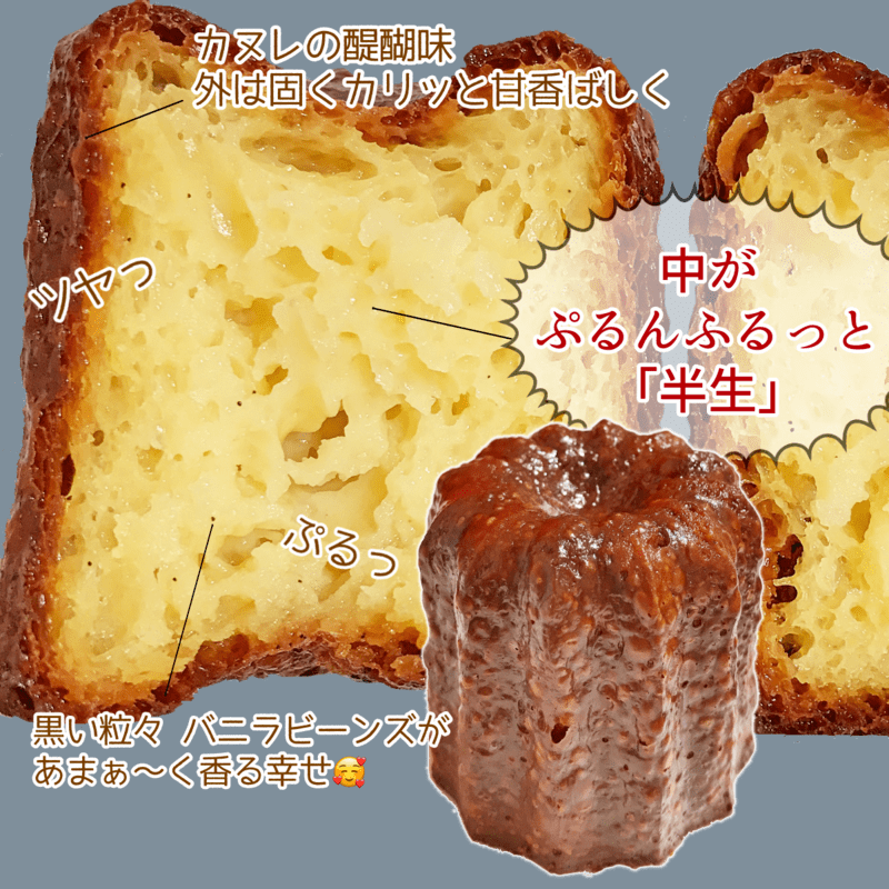 ヌメロサンクパリ カヌレの感想