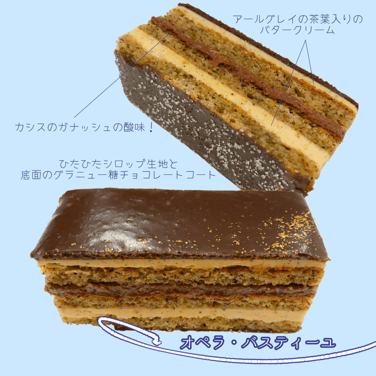 イルプルー オペラ・バスティーユ