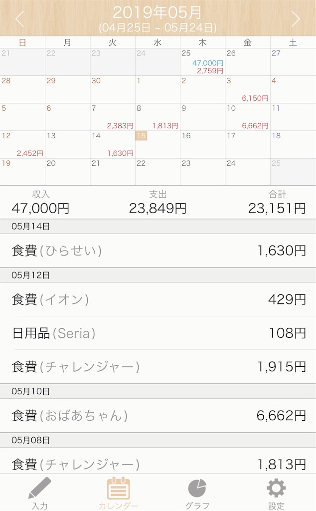 f:id:amanathu888:20190515073849j:image