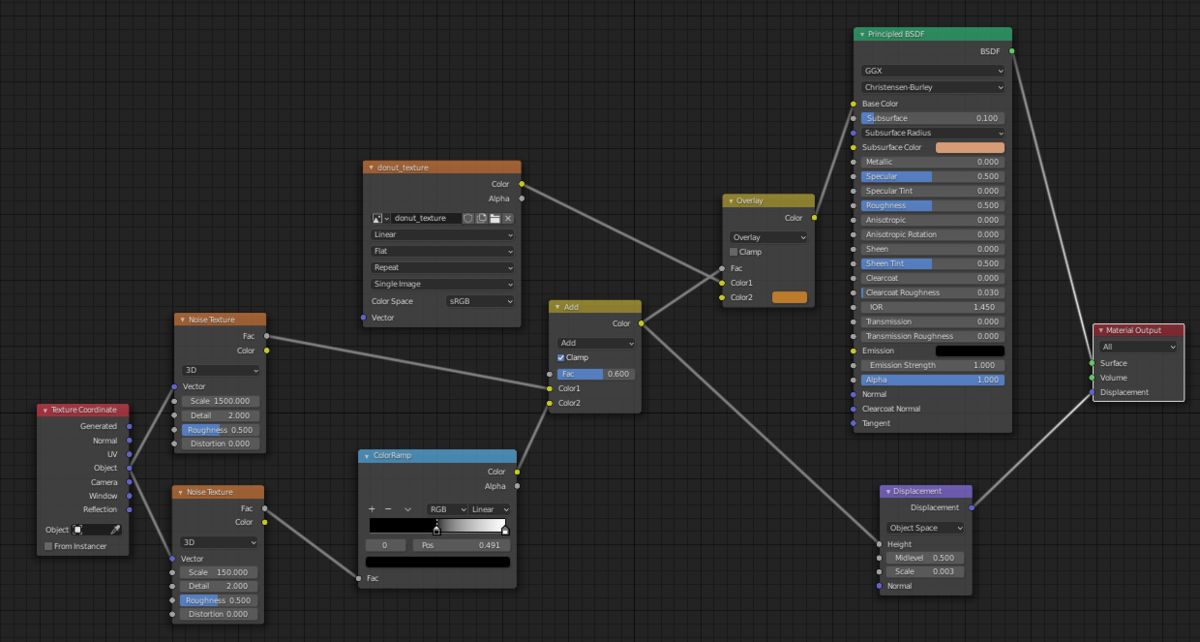 f:id:amanatsu03:20210117212042p:plain
