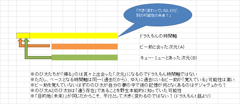 f:id:amanatsu0312:20200813111339p:plain