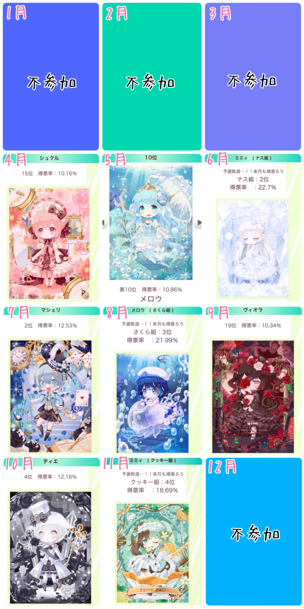 f:id:amane12345:20220416231907p:image