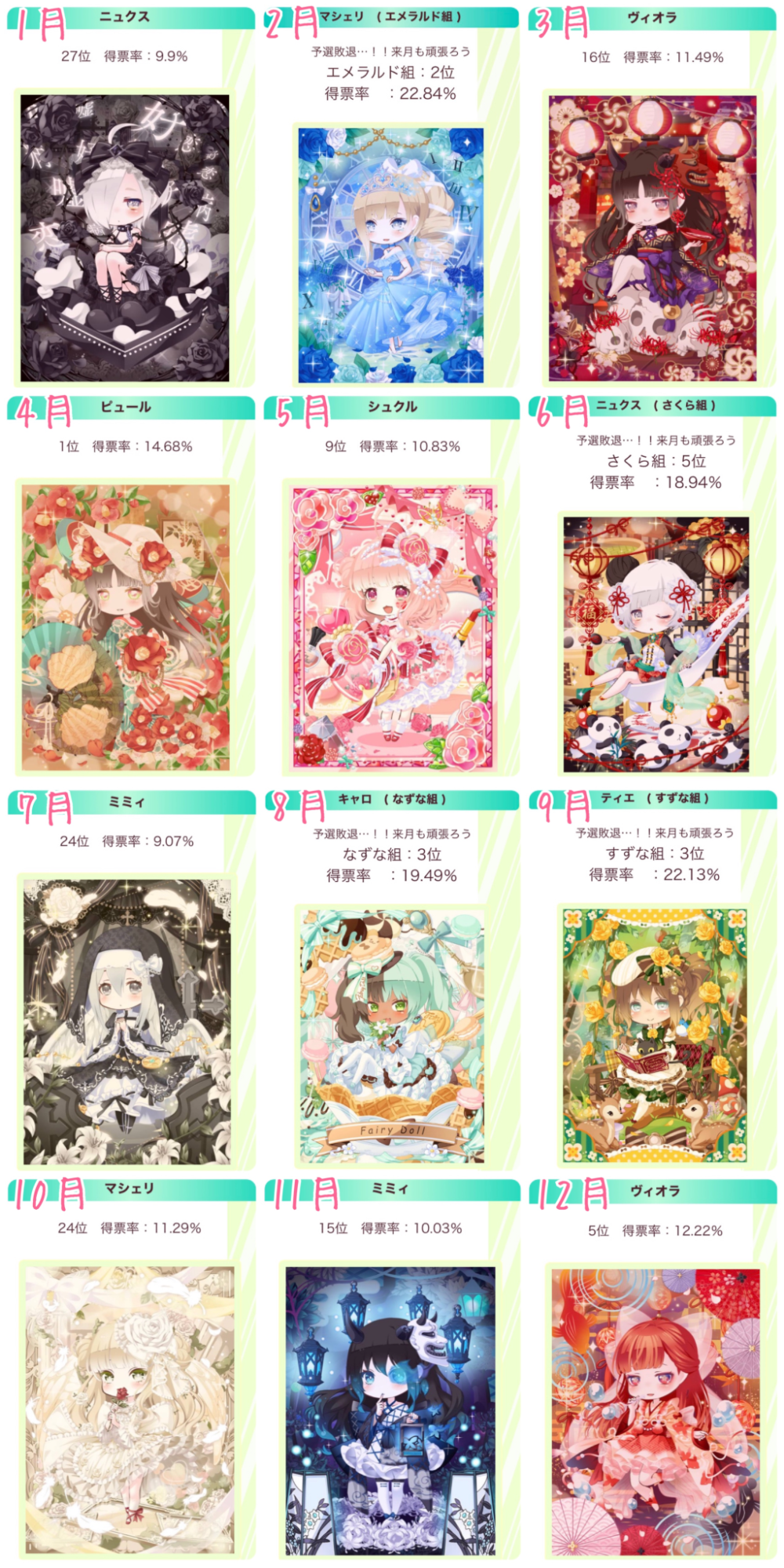 f:id:amane12345:20220416233534p:image