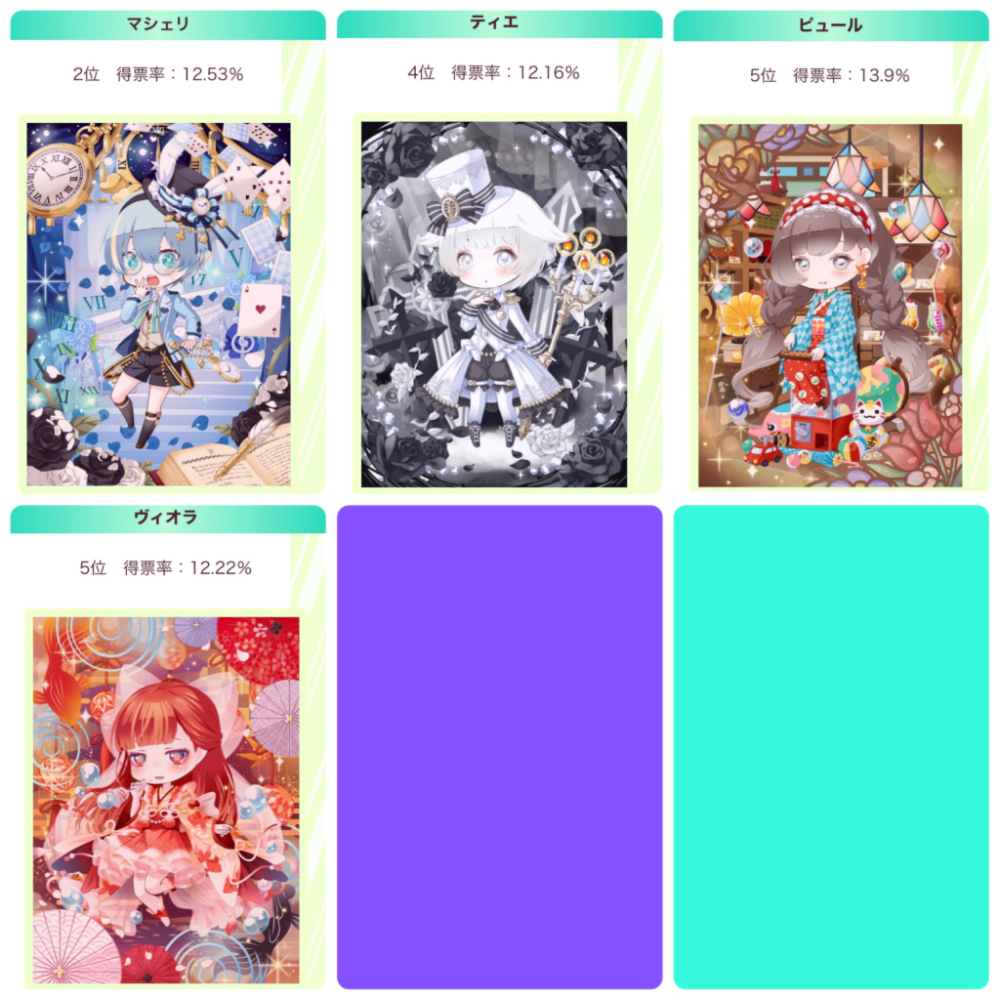 f:id:amane12345:20220416235705p:image
