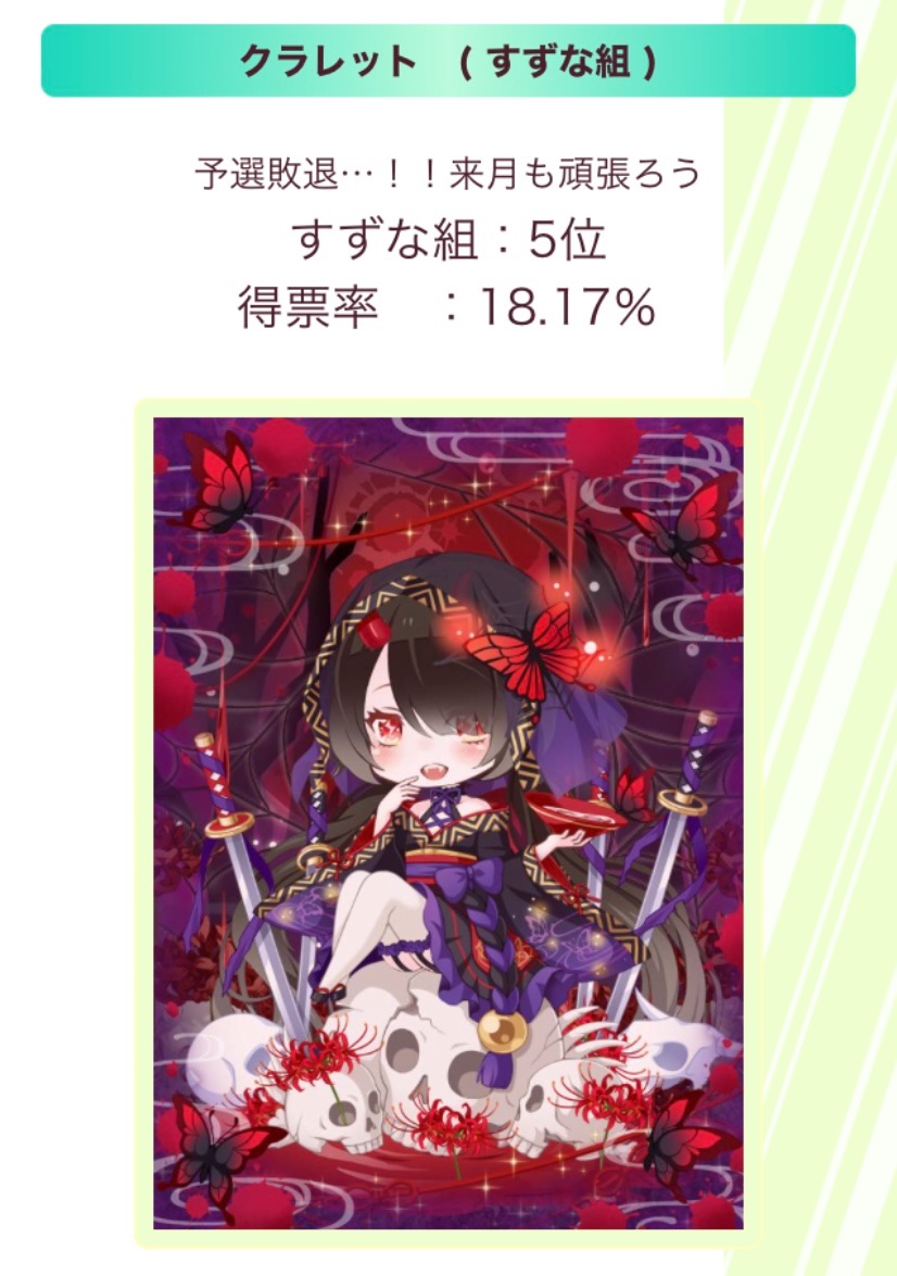 f:id:amane12345:20220428121919j:image