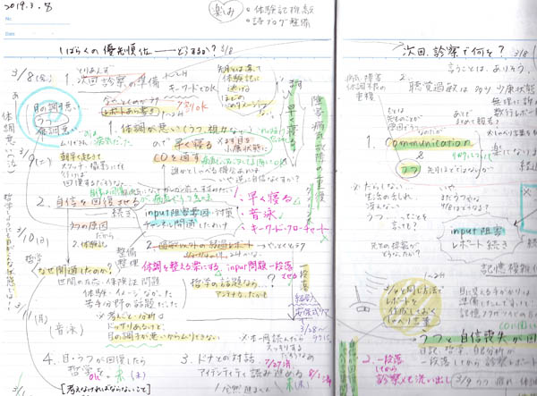 f:id:amanekouko:20220413000538j:plain