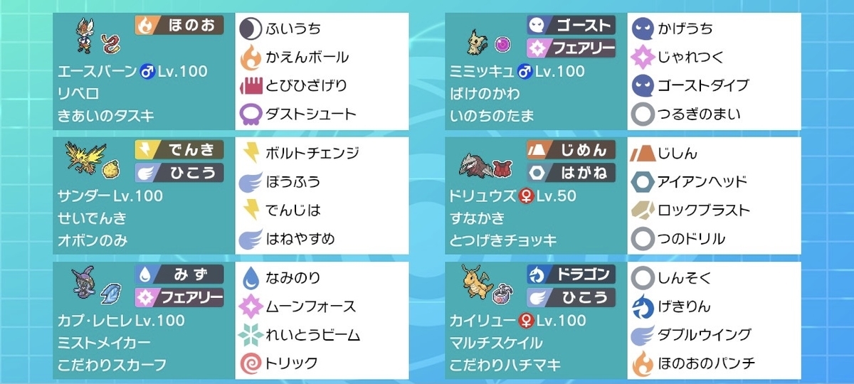 S14使用構築 葬送のエースバーン 最終56位 あまにっき