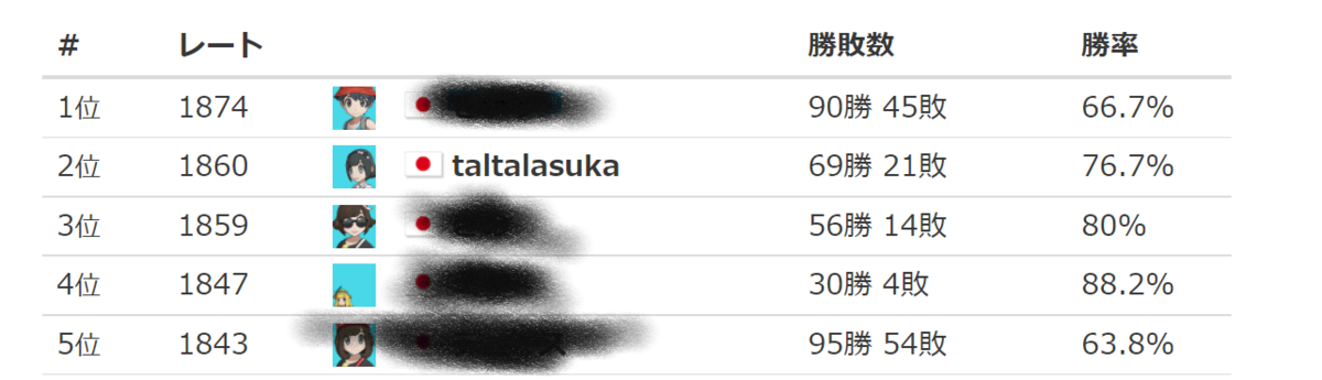 f:id:amaniiii:20210605034156p:plain