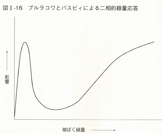 f:id:amano_kuninobu:20180113201234j:plain f:id:amano_kuninobu:20180113201234j:plain