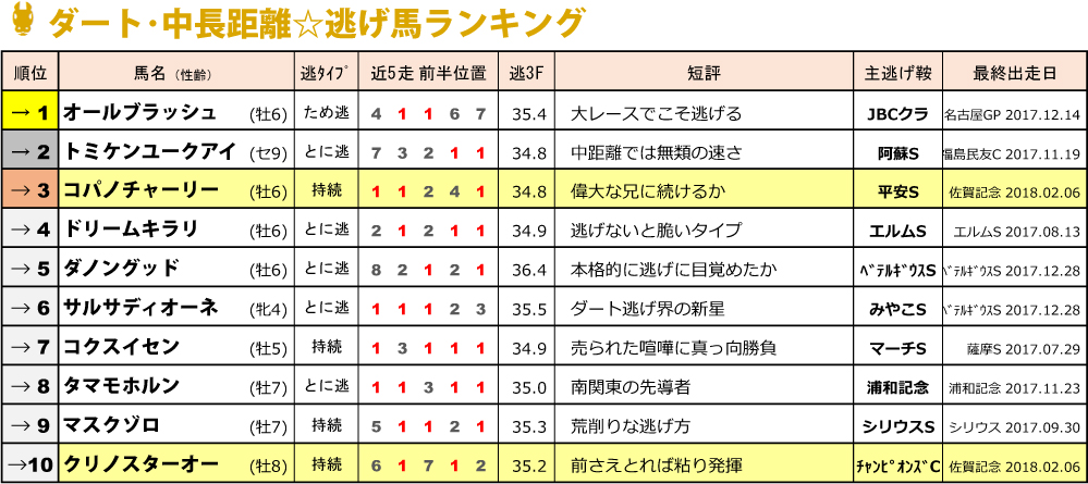 f:id:amano_shintaro:20180207020705j:plain