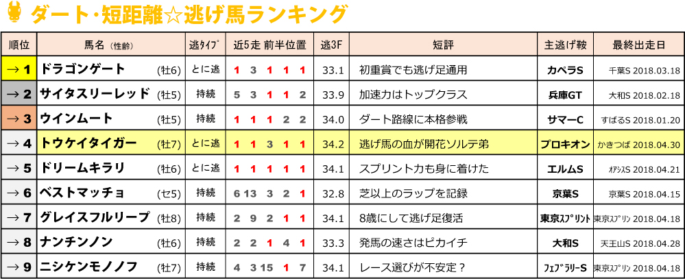 f:id:amano_shintaro:20180430223444j:plain