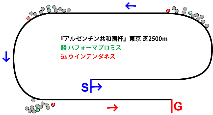 f:id:amano_shintaro:20181106012134j:plain