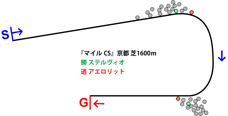 f:id:amano_shintaro:20181118173803j:plain