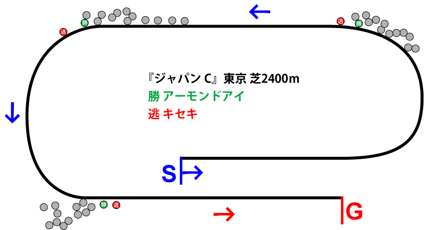 f:id:amano_shintaro:20181125172355j:plain