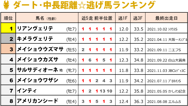 f:id:amano_shintaro:20211105011532j:plain