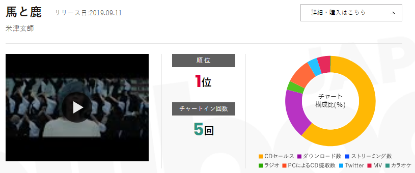 f:id:amano_yuuki:20190920201200p:plain