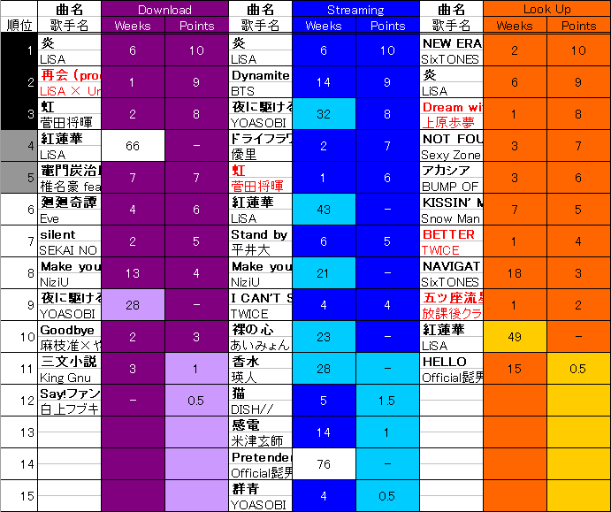 f:id:amano_yuuki:20201130225305p:plain