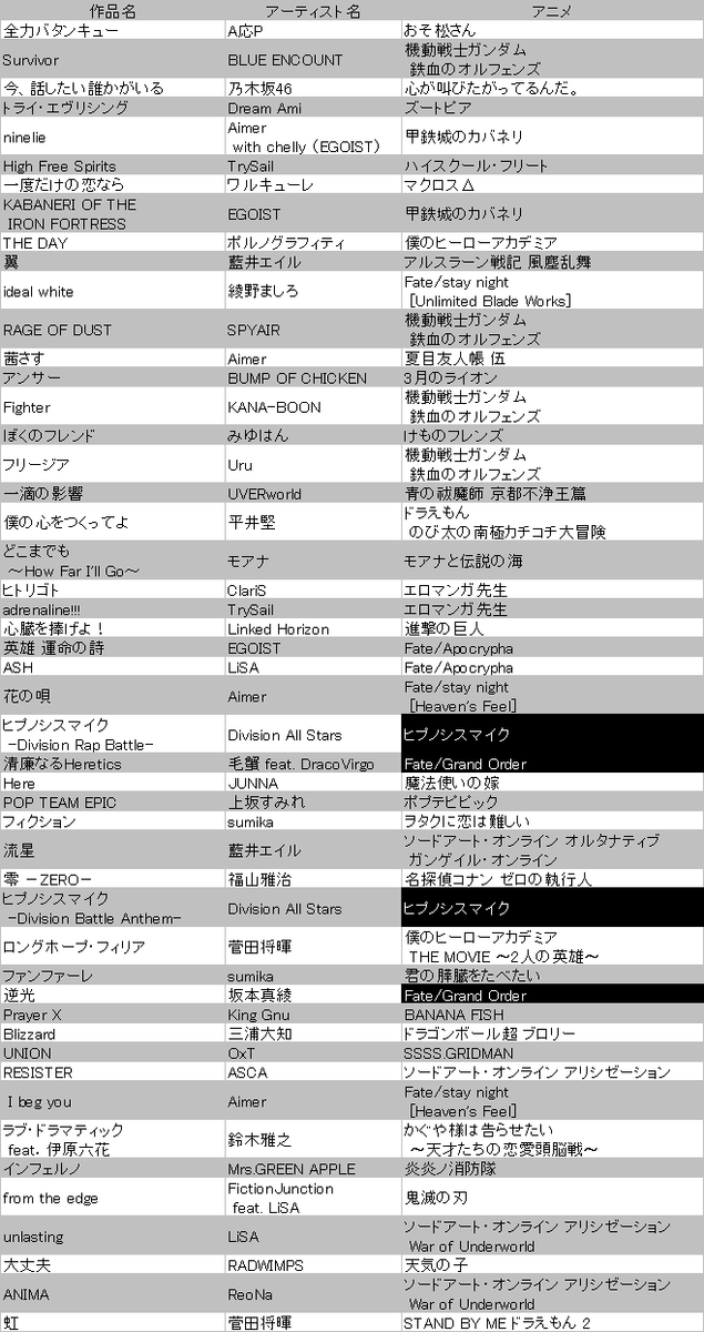 f:id:amano_yuuki:20210205195448p:plain