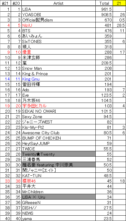 f:id:amano_yuuki:20210422194442p:plain