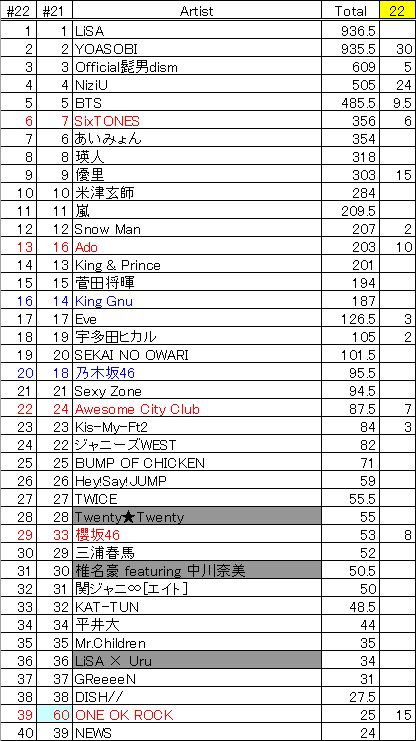 f:id:amano_yuuki:20210430024937p:plain