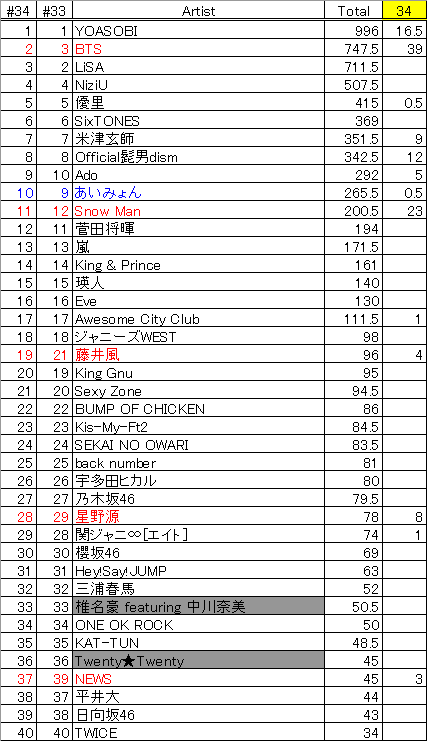 f:id:amano_yuuki:20210723015351p:plain