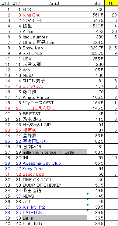 f:id:amano_yuuki:20220409025404p:plain