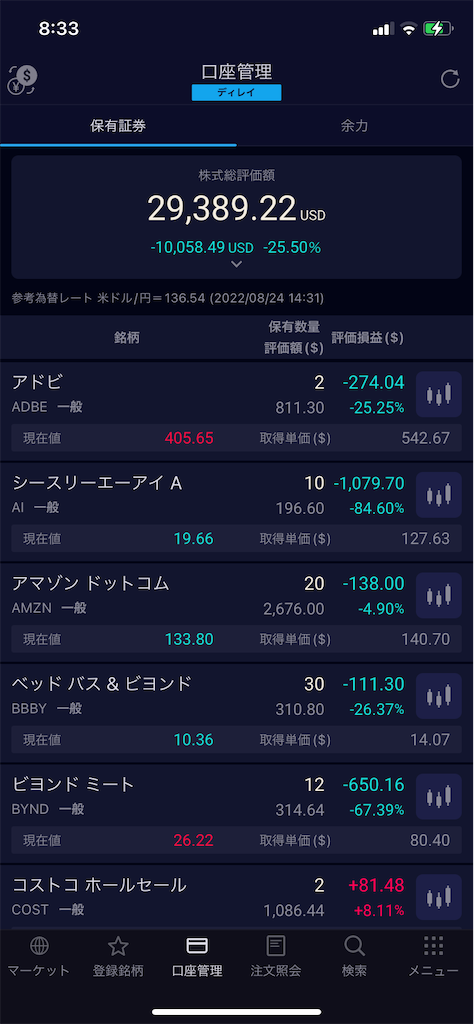f:id:amanojaku33:20220825084131p:image