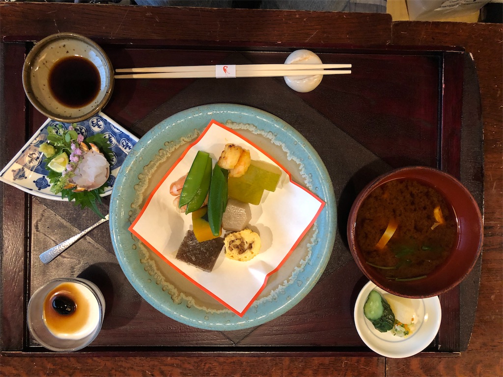 f:id:amanokotone:20190727212407j:image