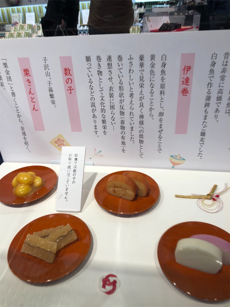 f:id:amanokotone:20201219150639j:image