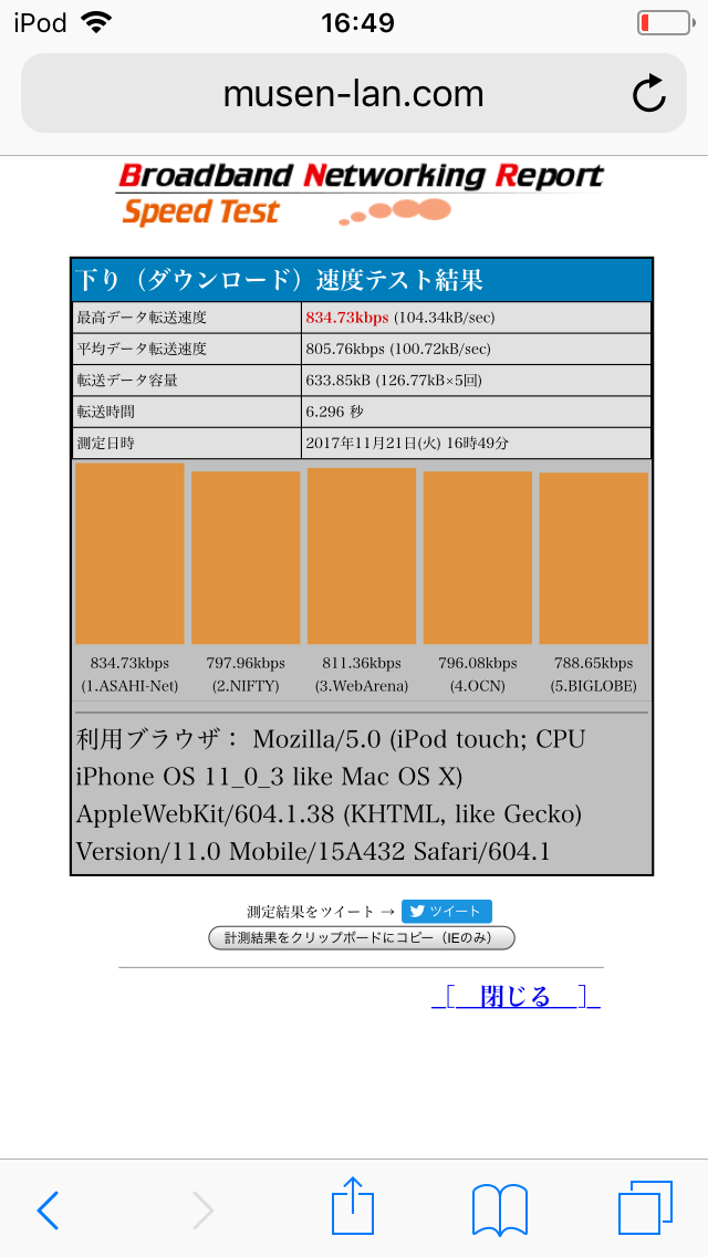 201711速度テスト1