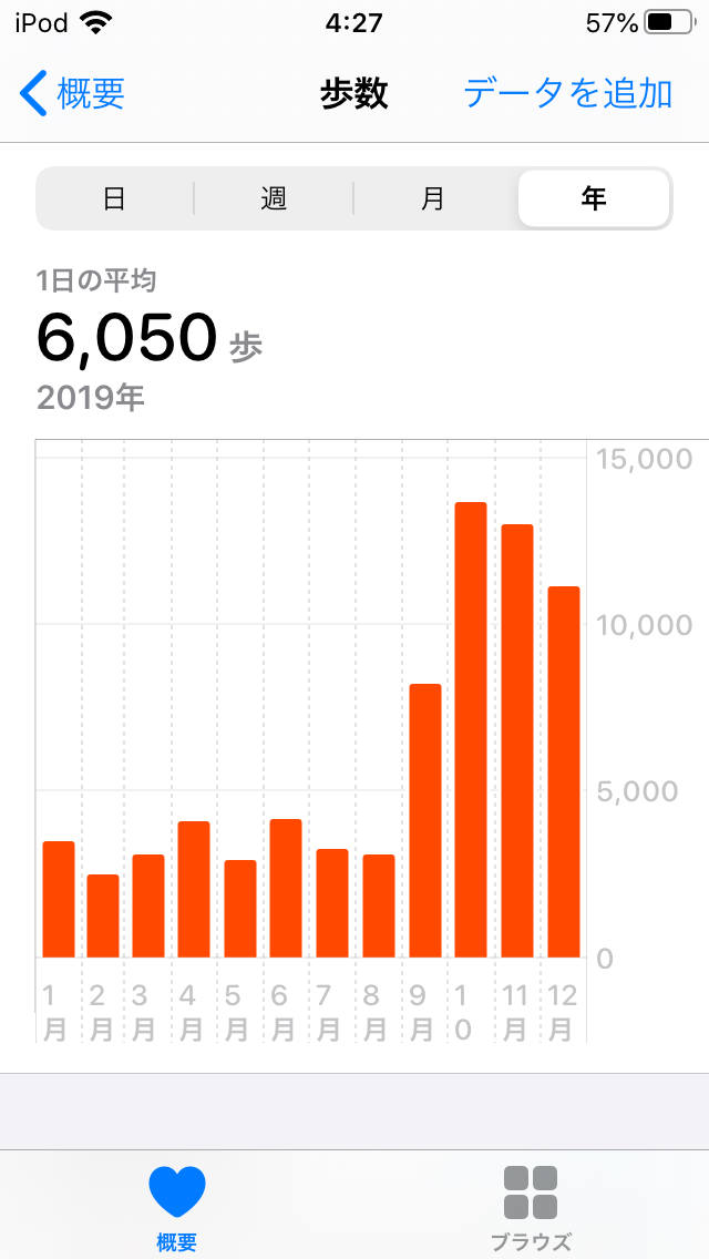 20191231042838