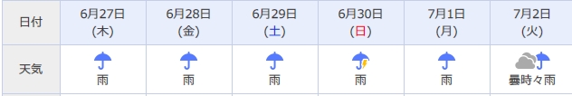 f:id:amanoyutaka:20190625233255j:plain f:id:amanoyutaka:20190625233255j:plain
