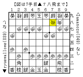 f:id:amanozo:20200627131058p:plain f:id:amanozo:20200627131058p:plain