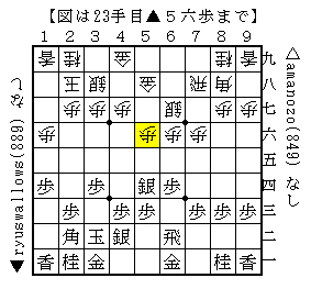 f:id:amanozo:20200627132105p:plain f:id:amanozo:20200627132105p:plain