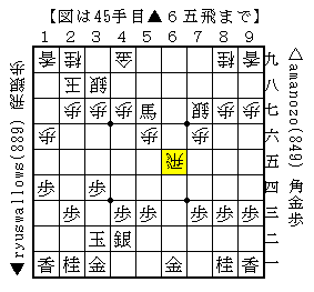 f:id:amanozo:20200627133142p:plain f:id:amanozo:20200627133142p:plain